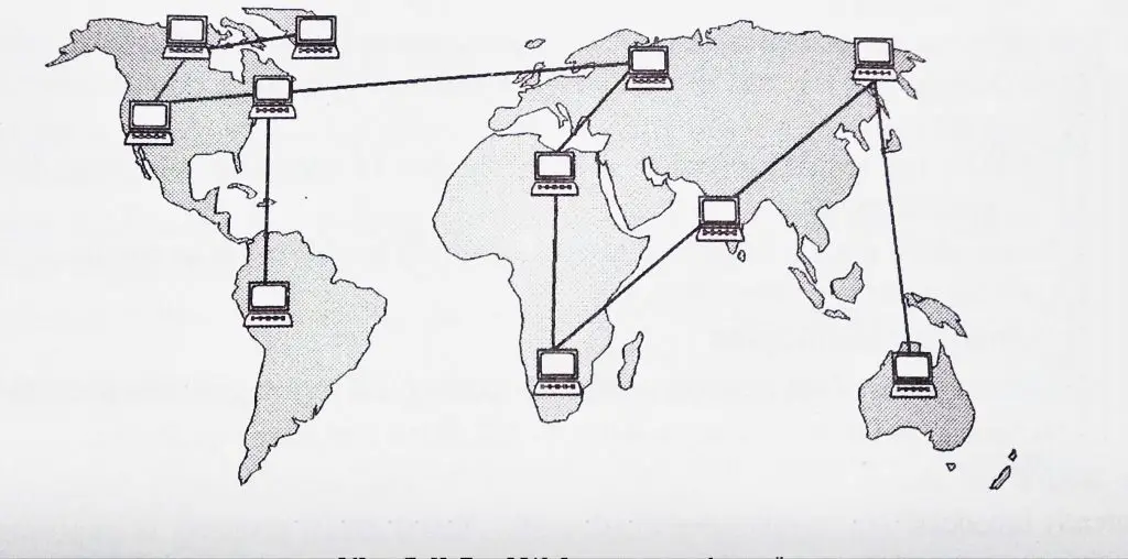 Wide Area network(wan),Local Area Network(lan), Metropolitan Area Network(man), Personal Area Network(pan) and Campus Area Network(can)