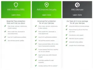 Windows Defender Vs Avast Vs AVG - Which one Is The Best ?