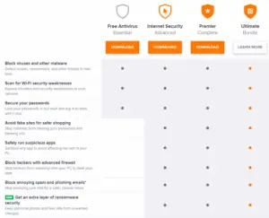 Windows Defender Vs Avast Vs AVG - Which one Is The Best ?