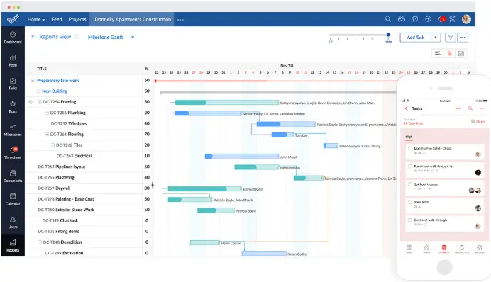 List Of 10 Free Best Project Management Tools And Software Online