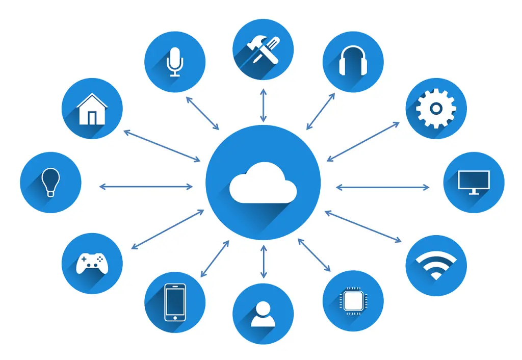 Google Cloud Platform - Everything You Want To Know !! (Google GCP Console , Pricing , GCP Services, GCP Free Tier , Cloud Certifications etc)