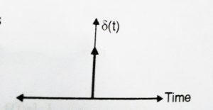 Time Response Analysis