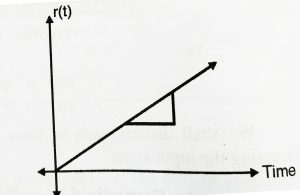 Time Response Analysis