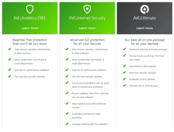 avg vs adguard vpn