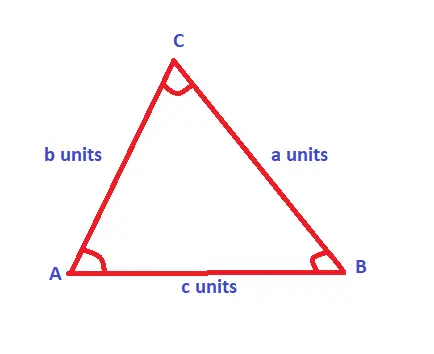 Area Of Triangle Formula