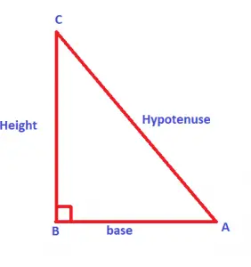 Area Of Triangle Formula For All Types Of Triangle - Detailed Steps