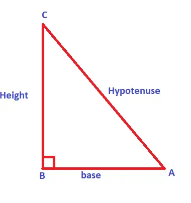 Area Of right Triangle Formula