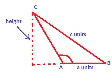 Area Of right Triangle Formula
