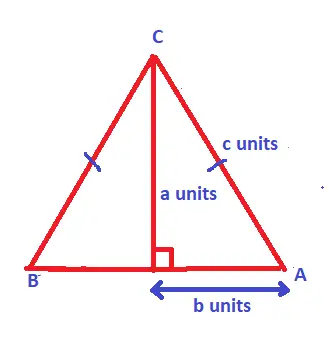 Area Of An Equilateral Triangle