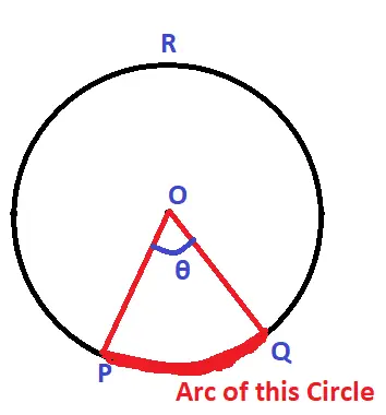 How To Find Arc Length And Area Of Sector In Circle
