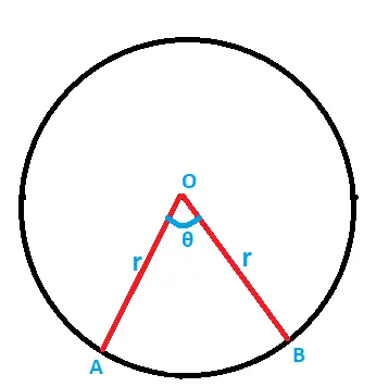 How To Find Arc Length And Area Of Sector In Circle